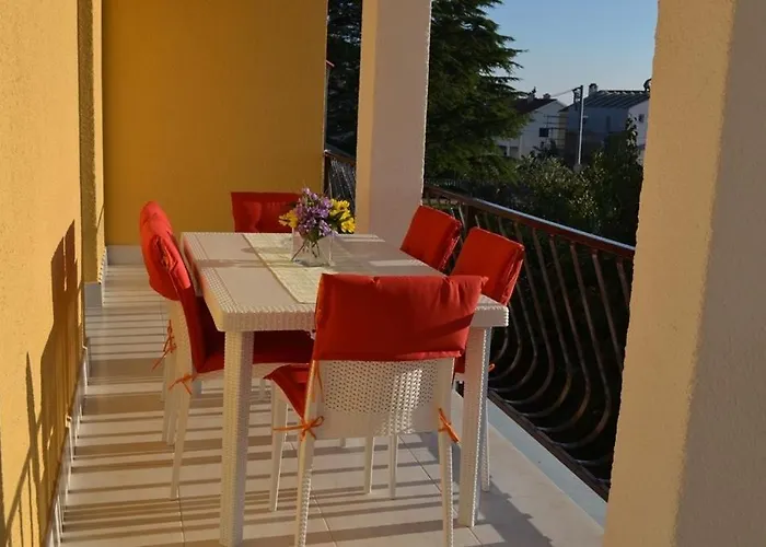 - Diklo 5880e * زادار